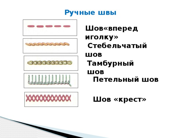 Презентация петельный шов 3 класс школа россии