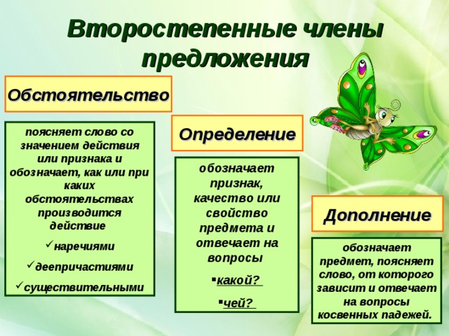 Второстепенный член предложения определение 3 класс презентация