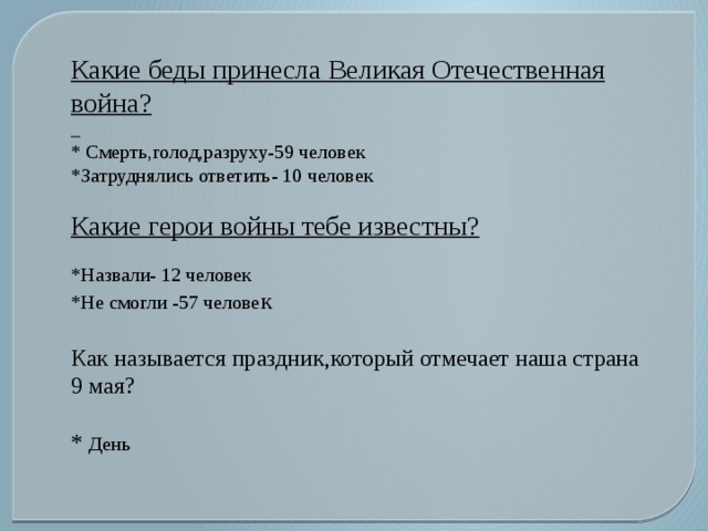 Какие беды принесла Великая Отечественная война?  * Смерть,голод,разруху-59 человек *Затруднялись ответить- 10 человек Какие герои войны тебе известны? *Назвали- 12 человек *Не смогли -57 челове к Как называется праздник,который отмечает наша страна 9 мая? * День 