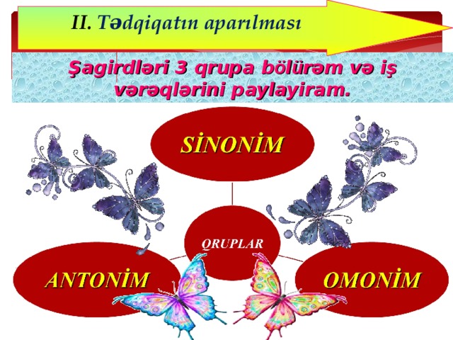 II. Tədqiqatın aparılması Şagirdləri 3 qrupa b ö l ü rəm və iş vərəqlərini paylayiram. 