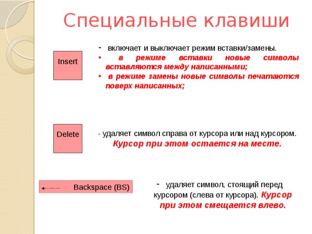 Удалить справа от курсора. Режим вставки и замены символа. Клавиши включает выключает режим вставки. Включение режимов и замены символов. Для включения режима замены символа используют.