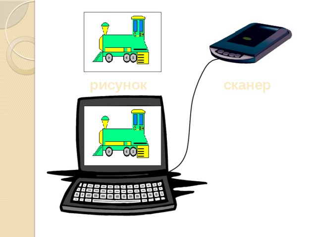 рисунок сканер 