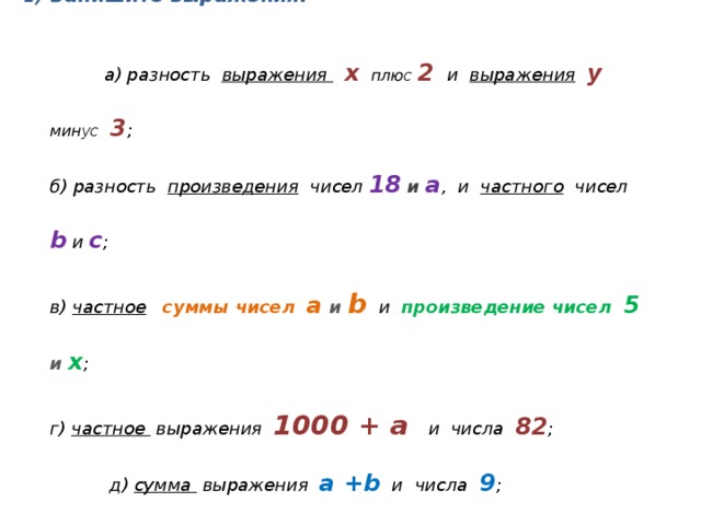 Числовые и буквенные выражения 2 класс технологическая карта