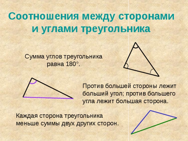 Соотношения между сторонами и углами треугольника Сумма углов треугольника равна 180 °. Против большей стороны лежит больший угол; против большего угла лежит большая сторона. Каждая сторона треугольника меньше суммы двух других сторон. 