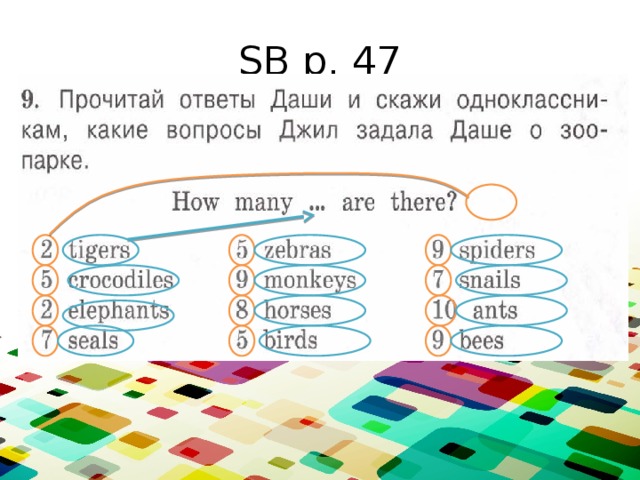 Презентация сафари парк 2 класс вербицкая