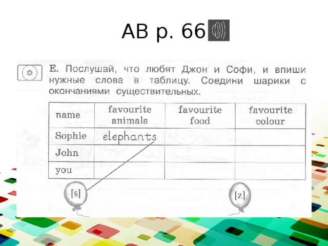 Презентация сафари парк 2 класс вербицкая