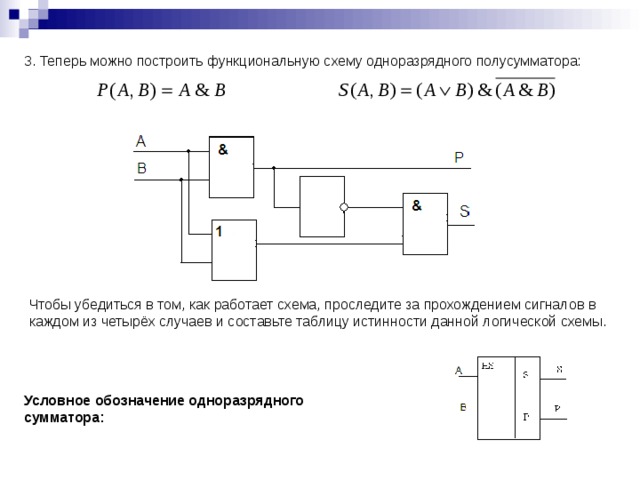 Число функциональных элементов в данной схеме это
