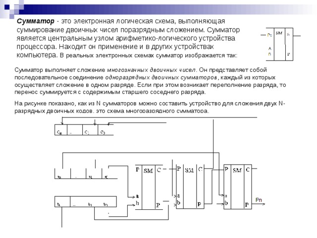 Параметры сумматора. Сумматор двоичных чисел схема. Арифметико логическое устройство процессора схема. К какому типу цифровых схем относятся сумматоры. Сумматор обозначение на схеме.