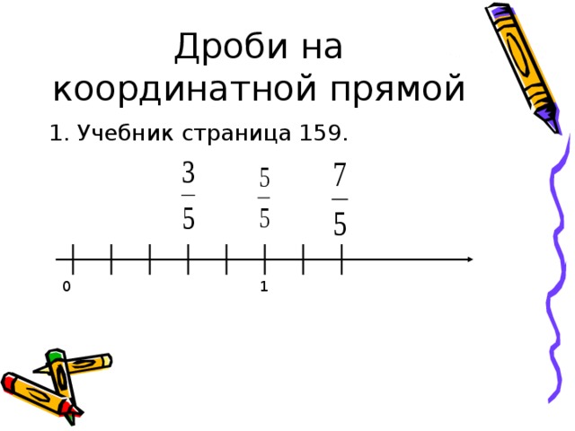 Равные дроби на координатной прямой