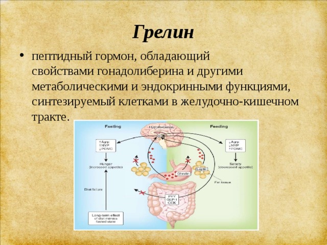 Грилин