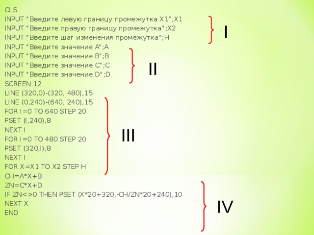 CLS INPUT “ Введите левую границу промежутка X1”;X1 INPUT “ Введите правую границу промежутка ”;X2 INPUT “ Введите шаг изменения промежутка ”;H INPUT “ Введите значение A”;A INPUT “ Введите значение B”;B INPUT “ Введите значение C”;C INPUT “ Введите значение D”;D SCREEN 12 LINE (320,0)-(320, 480),15 LINE (0,240)-(640, 240),15 FOR I=0 TO 640 STEP 20 PSET (I,240),8 NEXT I FOR I=0 TO 480 STEP 20 PSET (320,I),8 NEXT I FOR X=X1 TO X2 STEP H CH=A*X+B ZN=C*X+D IF ZN0 THEN PSET (X*20+320,-CH/ZN*20+240),10 NEXT X END I II III IV 
