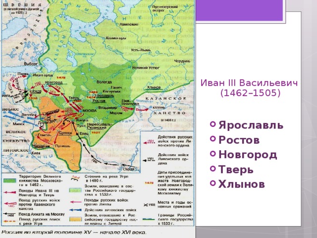 Иван III Васильевич  (1462–1505)   Ярославль Ростов Новгород Тверь Хлынов 