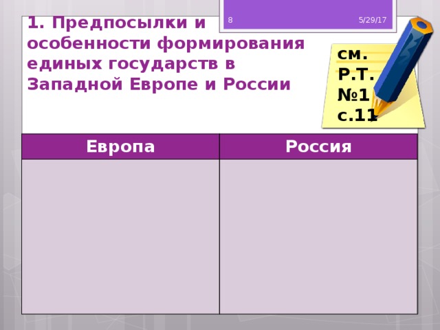 5/29/17  см. Р.Т. №1 с.11 1. Предпосылки и особенности формирования единых государств в Западной Европе и России Европа Россия 