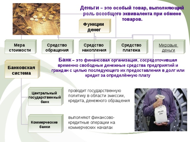 Деньги – это особый товар, выполняющий роль всеобщего эквивалента при обмене товаров. Функции денег Мировые деньги Средство платежа Средство накопления Средство обращения Мера стоимости Банк –  это финансовая организация, сосредоточившая временно свободные денежные средства предприятий и граждан с целью последующего их предоставления в долг или кредит за определённую плату Банковская система проводит государственную политику в области эмиссии, кредита, денежного обращения Центральный государственный банк выполняют финансово-кредитные операции на коммерческих началах Коммерческие банки 