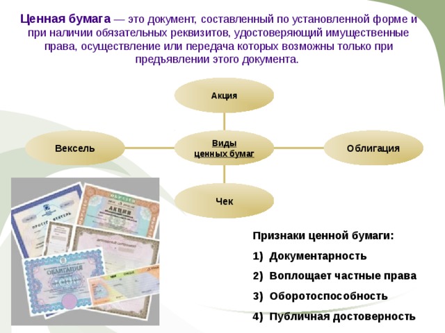 Ценная бумага — это документ, составленный по установленной форме и при наличии обязательных реквизитов, удостоверяющий имущественные права, осуществление или передача которых возможны только при предъявлении этого документа. Акция Вексель Облигация Виды ценных бумаг Чек Признаки ценной бумаги: Документарность Воплощает частные права Оборотоспособность Публичная достоверность 