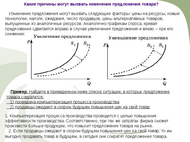 На рисунке отражено изменение ситуации на рынке компьютерной техники линия предложения s