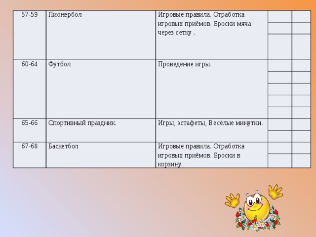 57-59 Пионербол Игровые правила. Отработка игровых приёмов. Броски мяча через сетку . 60-64 Футбол Проведение игры. 65-66 Спортивный праздник. 67-68 Игры, эстафеты, Весёлые минутки. Баскетбол Игровые правила. Отработка игровых приёмов. Броски в корзину. 