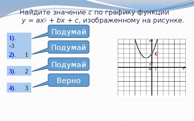 На рисунке изображен график ax b. Значение c по графику. Найдите значение a по графику функции. Найти значение c по графику функции. Значение а по графику.