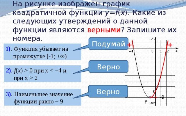 Прямоугольная функция