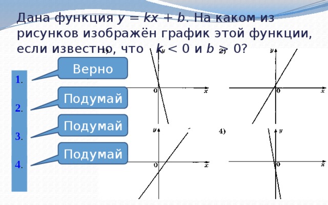 График функции y kx 3 7 11