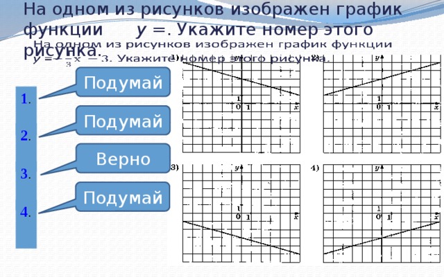 Выбери график функции 3 1