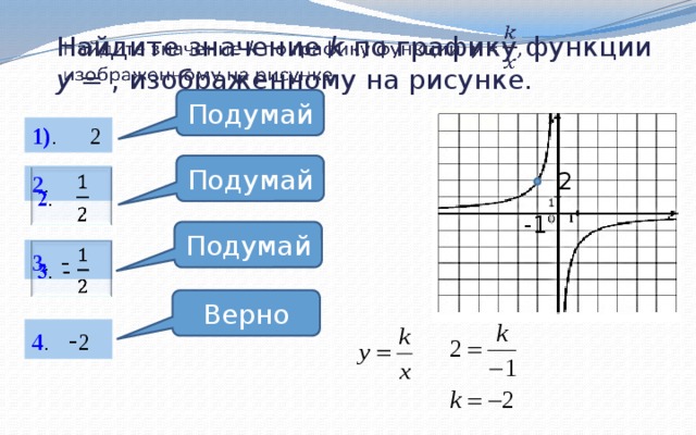 На рисунке изображен график функции y k x найдите значение k