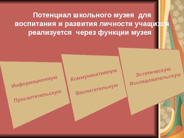  Потенциал школьного музея  для  воспитания и развития личности учащихся реализуется  через функции музея   