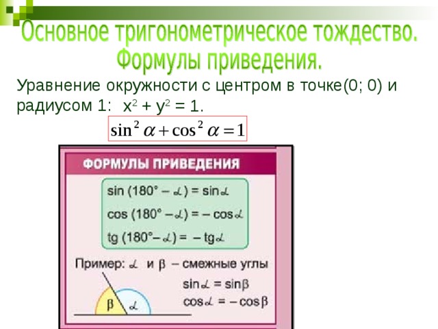 Уравнение окружности с центром в точке(0; 0) и радиусом 1: х 2 + у 2 = 1. 