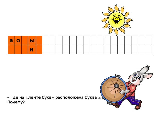 а о ы и – Где на «ленте букв» расположена буква ы ? Почему?