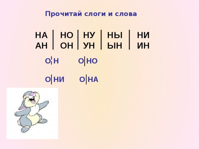 Прочитай слоги и слова НА НО НУ НЫ НИ АН ОН УН ЫН ИН О Н О НО  О НИ О НА