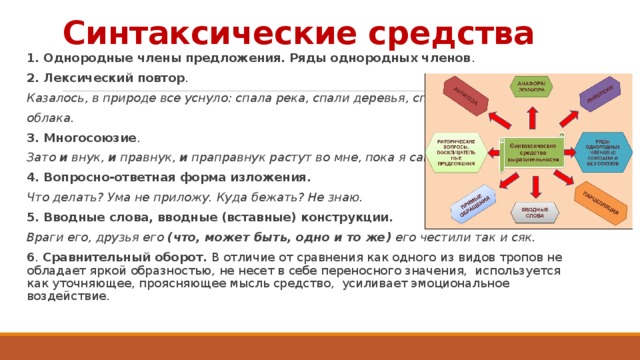 Более одного ряда однородных членов. Ряды однородных членов предложения. Ряд однородных членов тропы. Ряды однородных членов это синтаксическое средство. Синтаксическая роль однородных членов предложения.