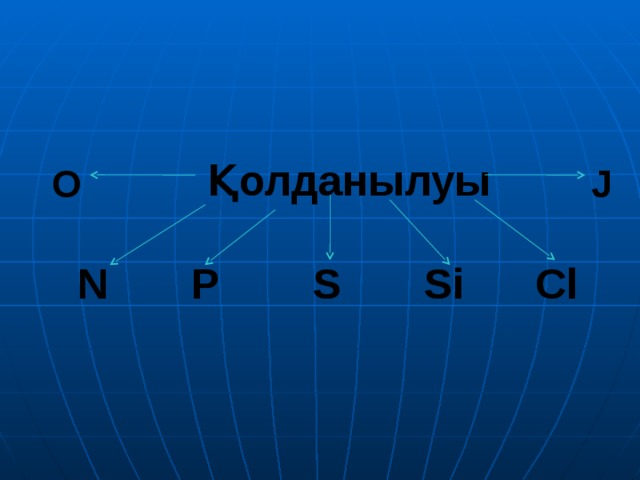   Қолданылуы    N P S Si Cl  J O 