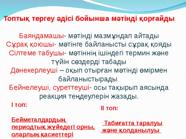 Топтық тергеу әдісі бойынша мәтінді қорғайды  Баяндамашы - мәтінді мазмұндап айтады Сұрақ қоюшы- мәтінге байланысты сұрақ қояды Сілтеме табушы- мәтіннің ішіндегі термин және түйін сөздерді табады Дәнекерлеуші – оқып отырған мәтінді өмірмен байланыстырады Бейнелеуші, суреттеуші- осы тақырып аясында реакция теңдеулерін жазады. І топ:  Бейметалдардың периодтық жүйедегі орны, оларлың қасиеттері ІІ топ:    Табиғатта таралуы  және қолданылуы 
