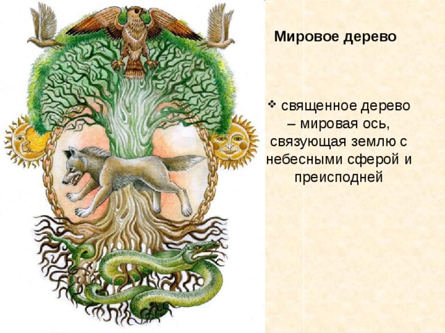Мировое дерево  священное дерево – мировая ось, связующая землю с небесными сферой и преисподней  