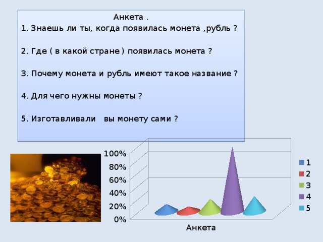 Анкета . 1. Знаешь ли ты, когда появилась монета ,рубль ? 2. Где ( в какой стране ) появилась монета ?   3. Почему монета и рубль имеют такое название ?   4. Для чего нужны монеты ?   5. Изготавливали вы монету сами ? 