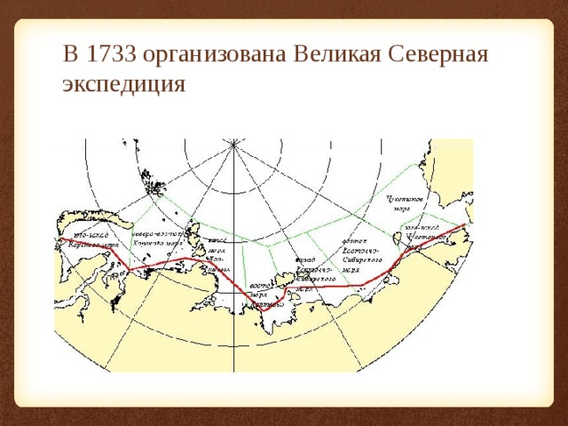 Какие территории изучали участники великой северной