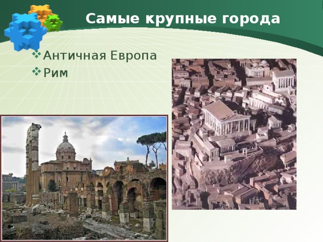 Самые крупные города Античная Европа Рим 