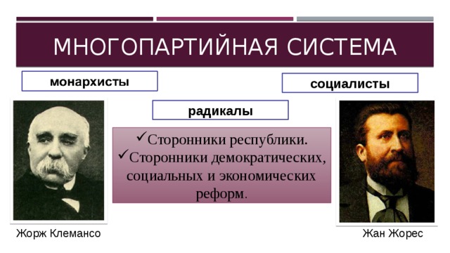 Франция третья республика презентация