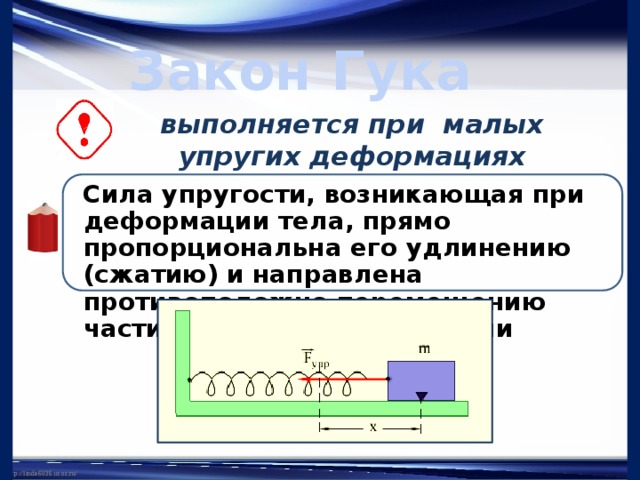 Удлинение силы упругости