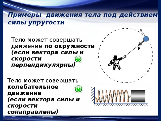 Тело совершает колебательные движения