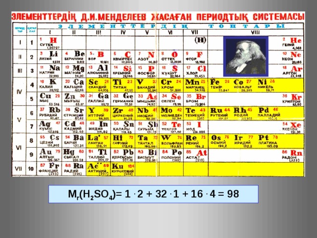 Химиялық элементтердің салыстырмалы атомдық массасы презентация