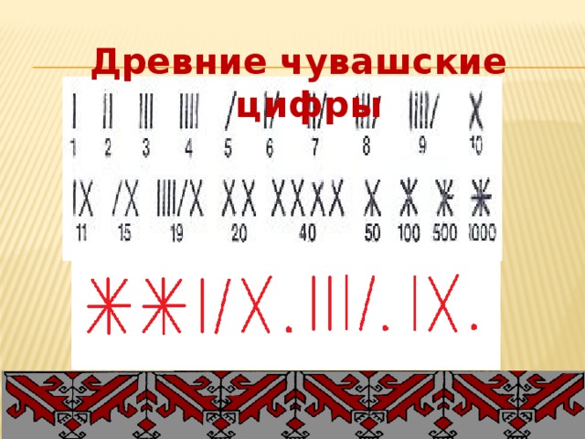 Сколько букв в чувашском. Древняя Чувашская письменность. Цифры древних чувашей. Древние Чувашские цифры. Древние символы чувашей.