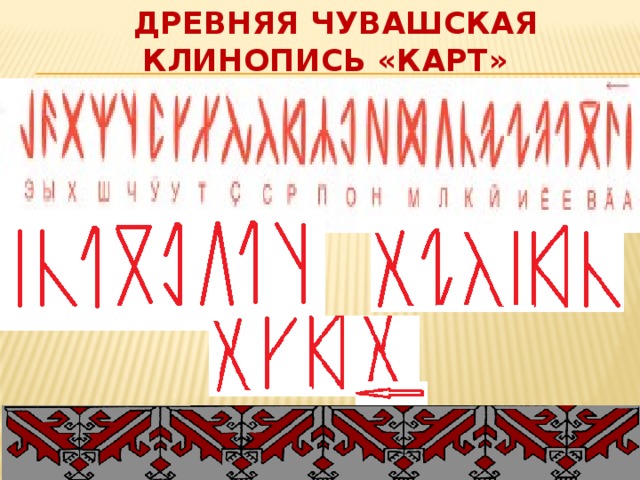 Сколько букв в чувашском. Чувашская руническая письменность. Древняя Чувашская клинопись. Древняя Чувашская письменность. Руны чуваш.