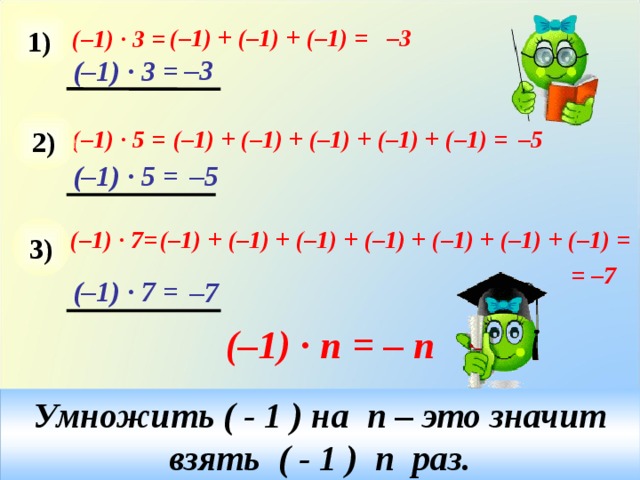 1) (–1) + (–1) + (–1) = – 3 (–1) · 3 = – 3 (–1) · 3 = 2) – 5 (–1) · 5 = (–1) + (–1) + (–1) + (–1) + (–1) = (–1) · 5 = – 5 3) (–1) + (–1) + (–1) + (–1) + (–1) + (–1) + (–1) = (–1) · 7= = –7 (–1) · 7 = – 7 (–1) · n = – n Умножить ( - 1 ) на п – это значит взять ( - 1 ) п раз. 