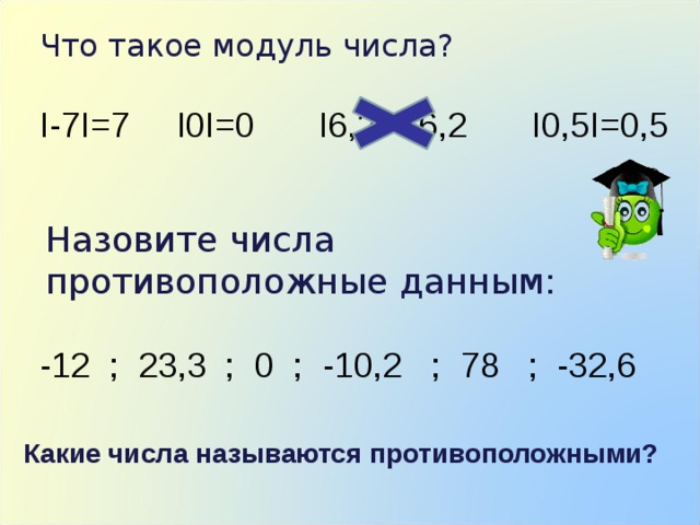 Что такое модуль числа? I-7I=7 I0I=0 I6,2I=-6,2 I0,5I=0,5 Назовите числа противоположные данным: -12 ; 23,3 ; 0 ; -10,2 ; 78 ; -32,6 Какие числа называются противоположными? 
