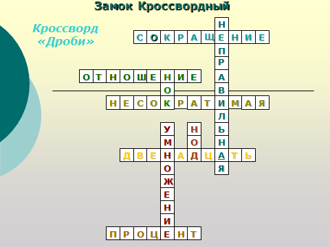 Кроссворд дроби 5. Математический кроссворд про дроби. Кроссворд по дробям 5 класс.