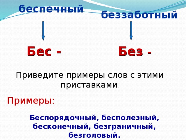 Беспечно это