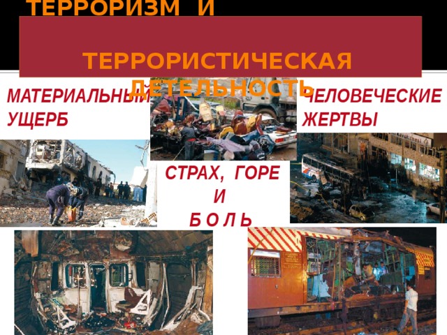 Презентация на тему международный терроризм угроза национальной безопасности россии