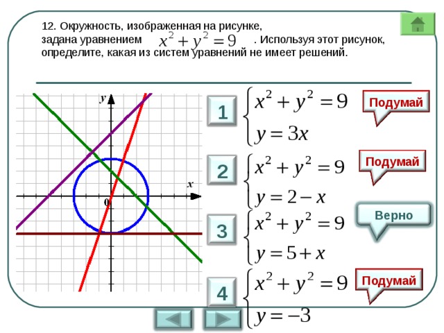 Какая система не имеет решений