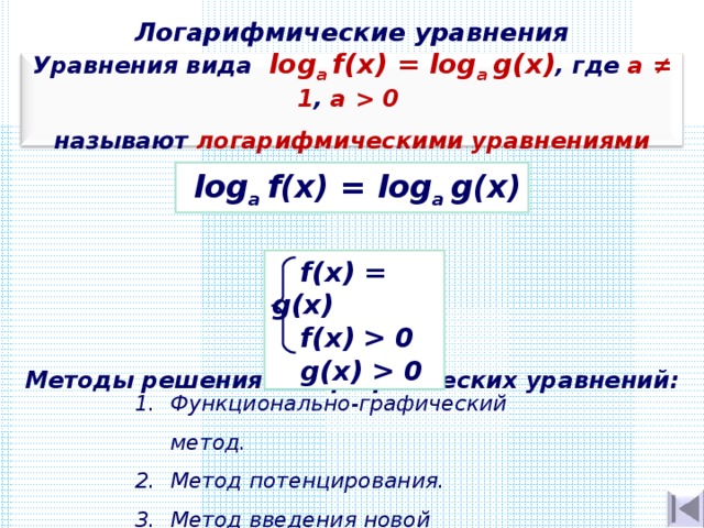 Логарифмические неравенства презентация